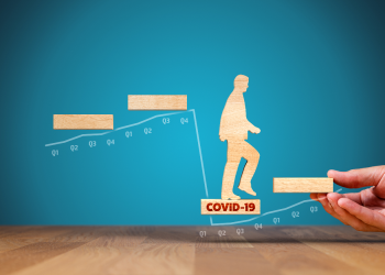 Back to Work in the COVID-19 Era